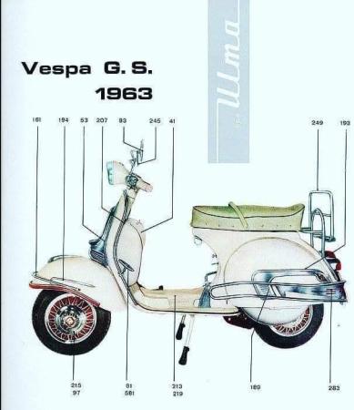 Classified ads for vintage scooters and scooter parts in the USA 